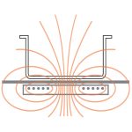 002-INDUCTION-big - Gastro Inventar