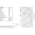 7225_0110-10968 - Gastro Inventar